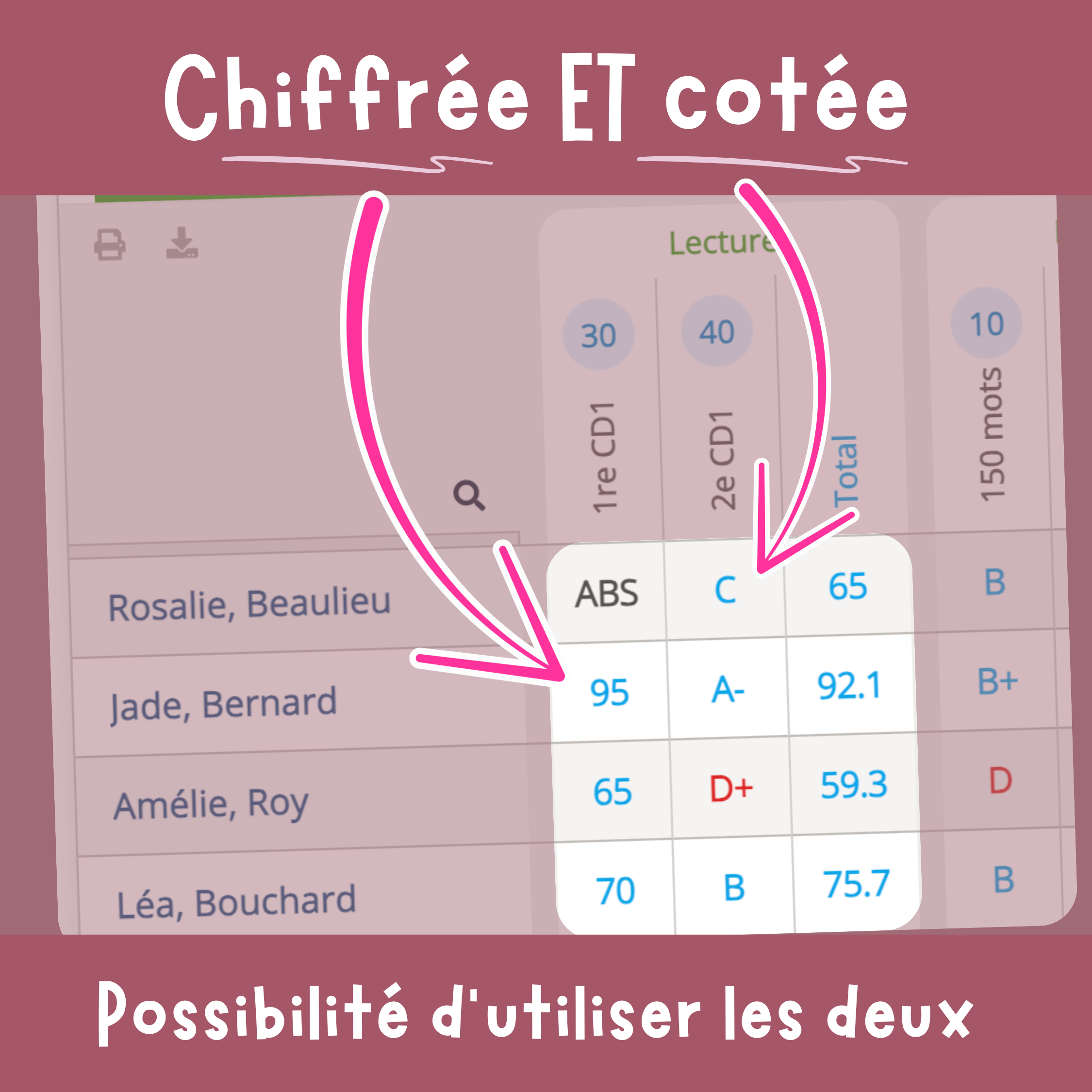 Chiffres ET cotes - Possibilit� d'utiliser les deux
